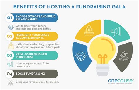 corporate fundraising event ideas|23 Phenomenal Fundraising Event Ideas to Skyrocket Giving.